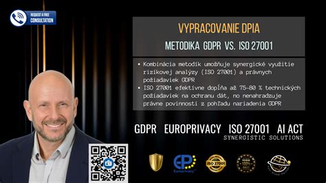 Ilustrácia práv dotknutých osôb v GDPR