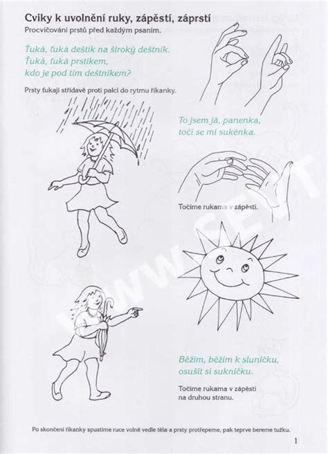 Ilustrácia grafomotorických pohybov ruky