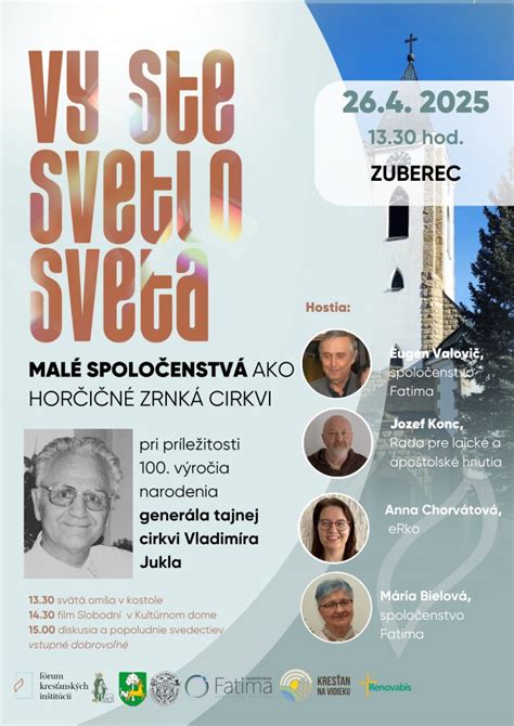 Malé spoločenstvá ako základ tajnej cirkvi