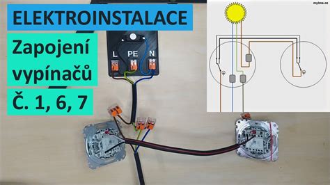 Schéma vnútorného usporiadania elektrickej rúry s označenými funkciami