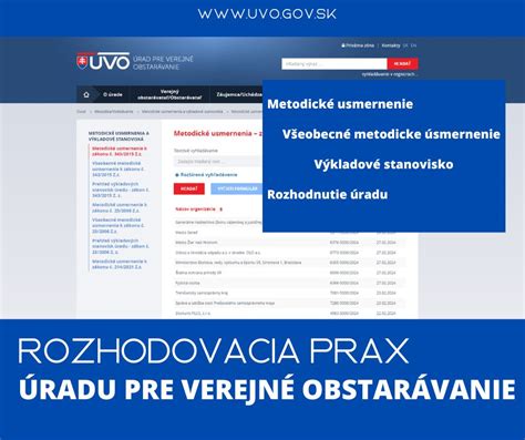 Proces vzniku daňovej povinnosti pri zmene sadzby DPH