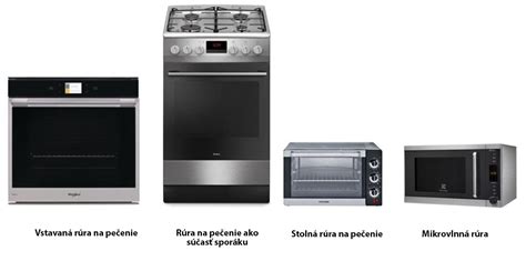 Typy rúr na pečenie
