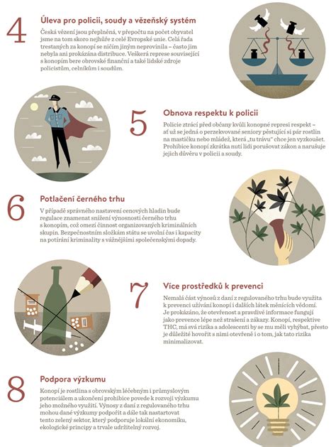 Infografika výhod bezvýkopových technológií