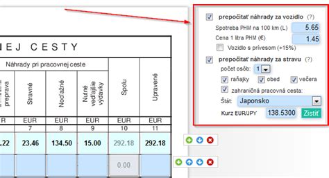 Tabuľka s porovnaním náhrad masla