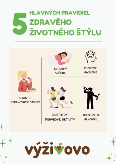Ilustrácia zdravého životného štýlu