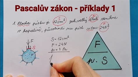 Ilustrácia správneho krájania steaku kolmo na vlákna