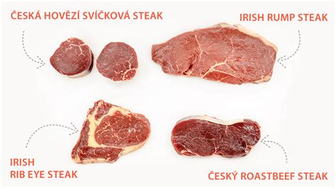 Proces prípravy dokonalého steaku