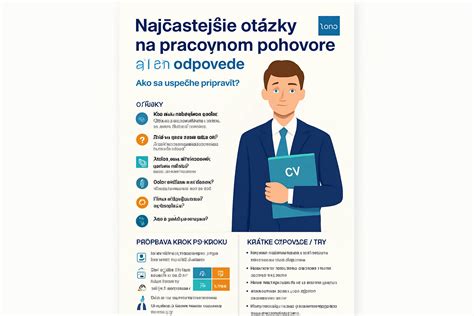 Ilustrácia kľúčových otázok na pohovor