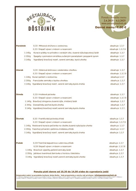 Ponuka denného menu reštaurácie