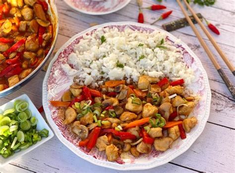 Ilustračné foto jedla s kuracím mäsom