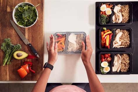 Príprava jedla v krabičkách (Meal Prep)
