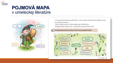 Mapa s rôznymi druhmi fazule