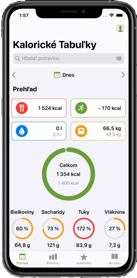 Ilustrácia používania kalorických tabuliek