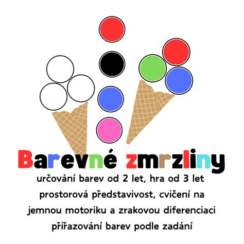 Schéma zloženia zmrzliny