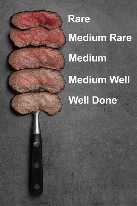 Štruktúra prepečenia steaku: Rare, Medium Rare, Medium, Well Done