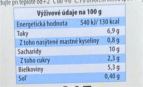 Infografika zobrazujúca nutričné hodnoty cuketových placiek s tuniakom