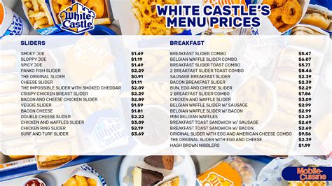 Fotografia historického stánku White Castle