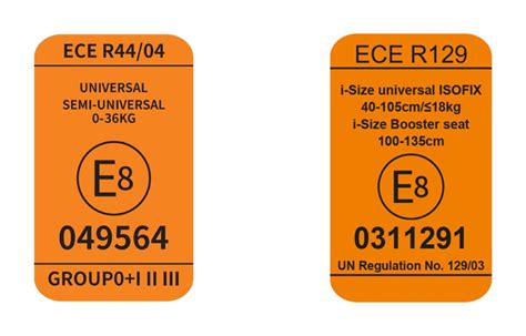Porovnanie noriem ECE R44/04 a ECE R129 (i-Size).