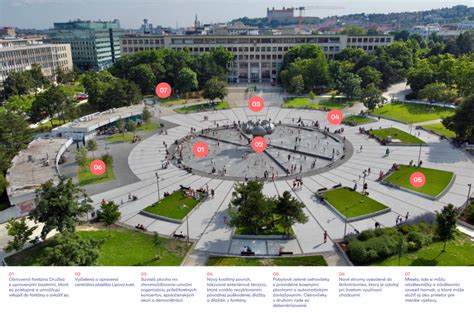 Mapa Námestia slobody s vyznačenými reštauráciami