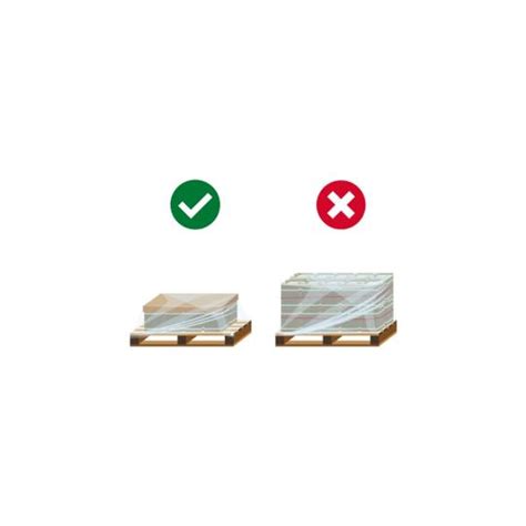 Ilustrácia správneho balenia a prepravy jedla