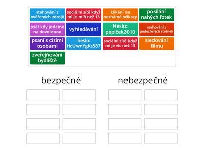 Infografika porovnávajúca bezpečné a nebezpečné škvrny na zelenine