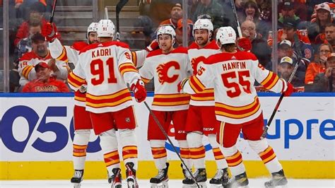 Hokejový tím Calgary Flames