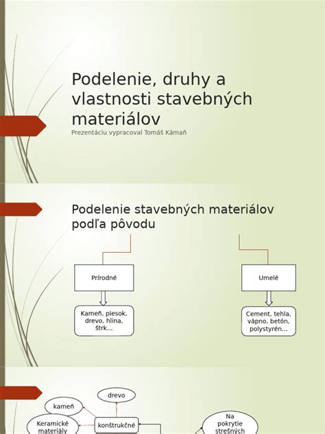Schéma certifikácie stavebných materiálov