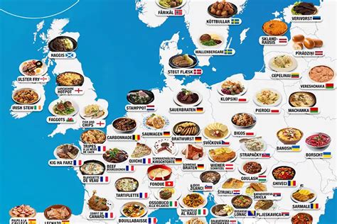 Infografika ukazujúca rôzne zdroje produkcie jedla v hre