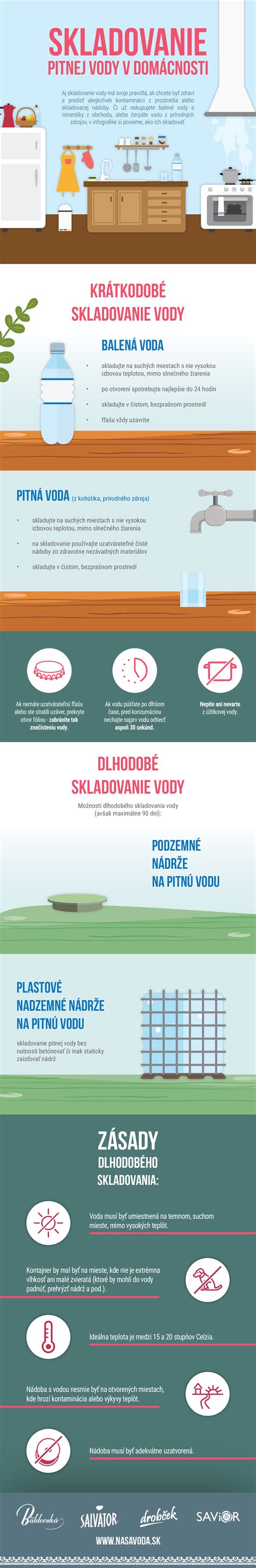 Infografika s tipmi na skladovanie vianočných koláčov