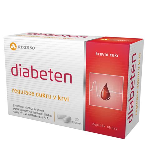 Ilustrácia zdravej a diabetickej hladiny cukru v krvi