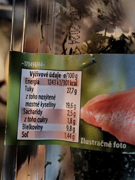 Graf porovnávajúci nutričné hodnoty čerstvého a mrazeného špenátu