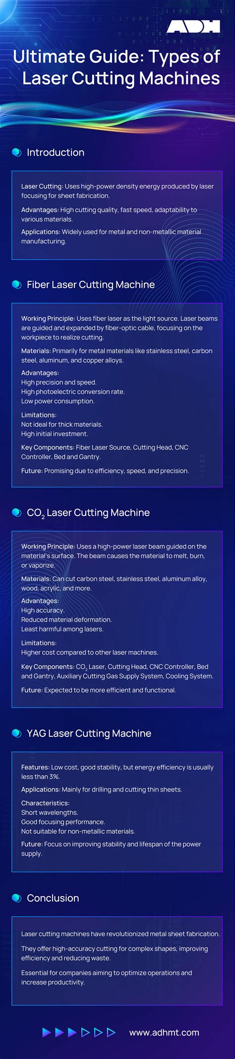 Rozličné typy rezacích plotrov