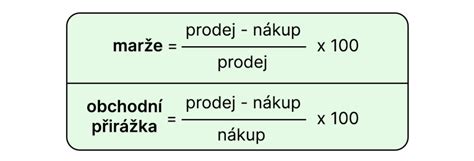 Infografika znázorňujúca vzorec výpočtu marže