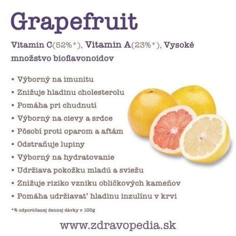 Infografika: Účinky extraktu z grapefruitových jadierok