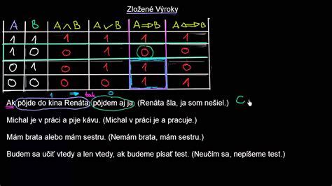 Tabuľka nutričných hodnôt špaldových palaciniek s rôznymi plnkami