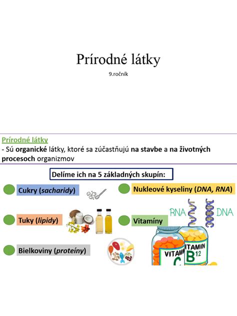 Tabuľka porovnávajúca prírodné a pridané cukry