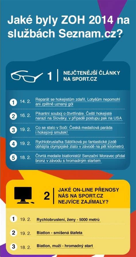 Infografika o službách siete zdravia