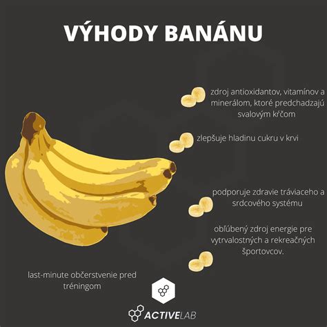 Ilustrácia zloženia banánu a jabĺk