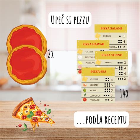 Pizza pečenie