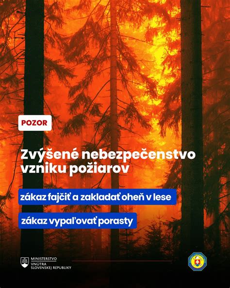 ikony symbolizujúce prevenciu požiarov