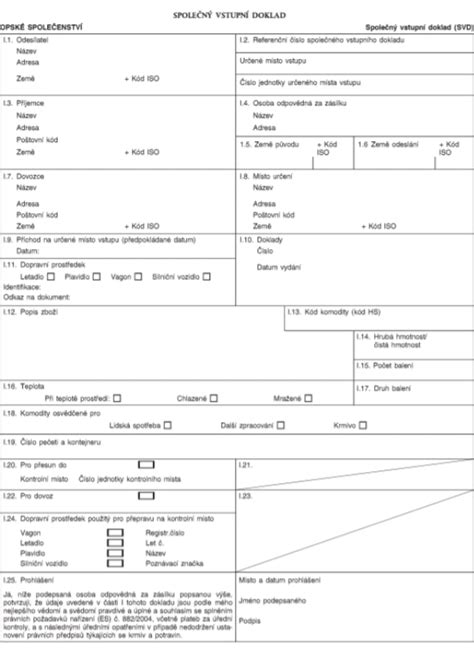 Colná kontrola pri dovoze potravín