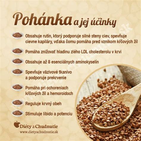 Pohánka a jej produkty