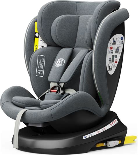 Ilustrácia autosedačky s ISOFIX systémom