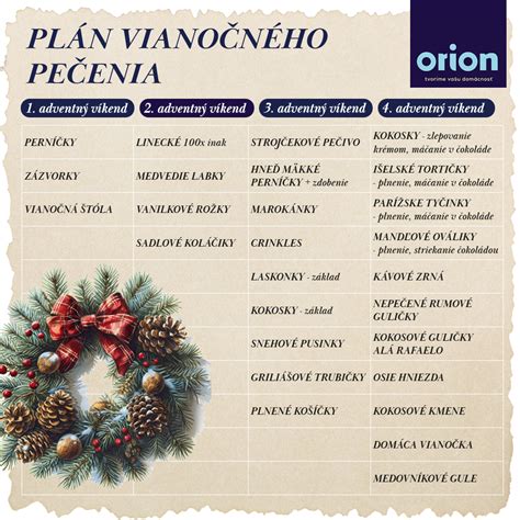 Ilustrácia vianočného pečenia s rôznymi druhmi koláčikov