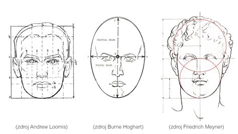 Portrét Jána Riapoša
