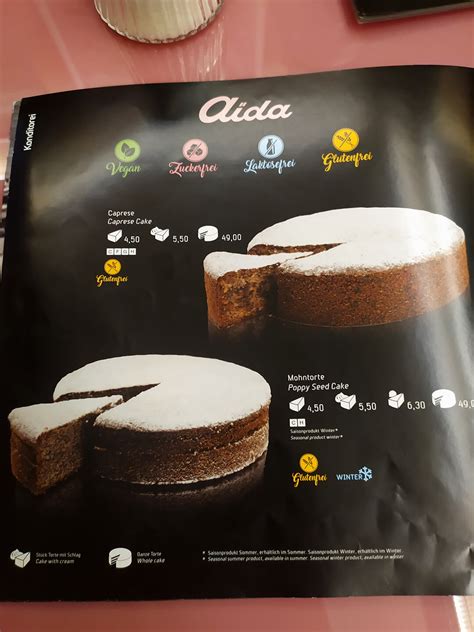 Koláž rôznych druhov bezlepkových koláčov