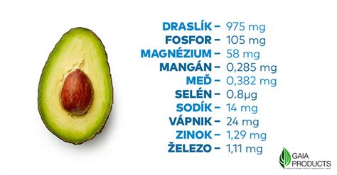 Obsah vitamínov v zemiakoch