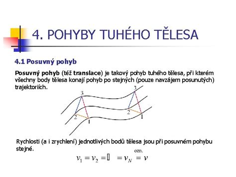 Zloženie tuhého kondicionéra
