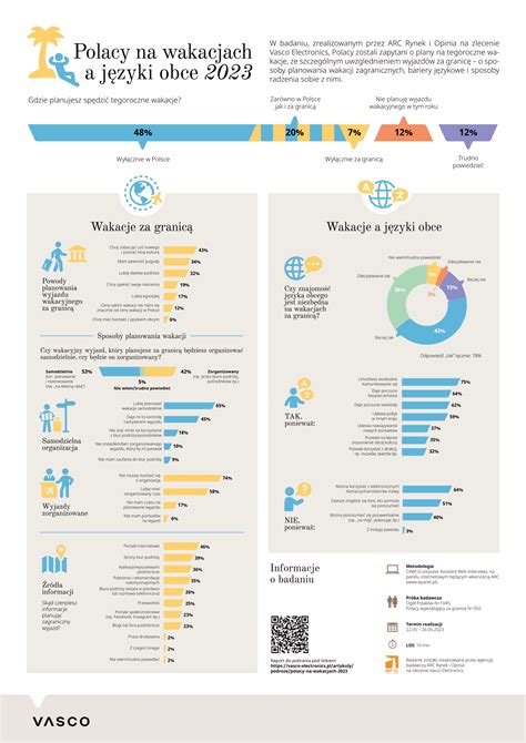 Infografika o zdravotných prínosoch kukurice