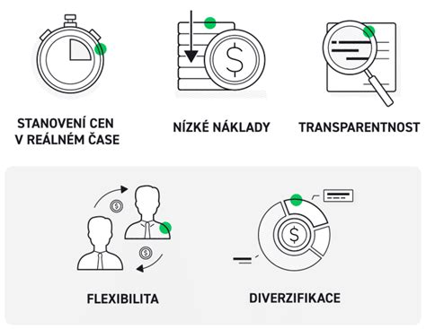 Infografika o úsporách času a peňazí vďaka krabičkovaniu